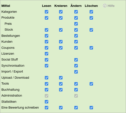 Zugangskontrolle